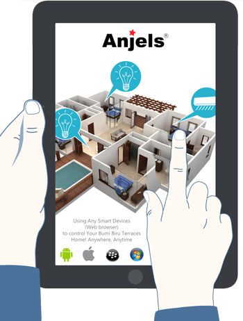 Jual Anjels Security System dengan harga MURAH !